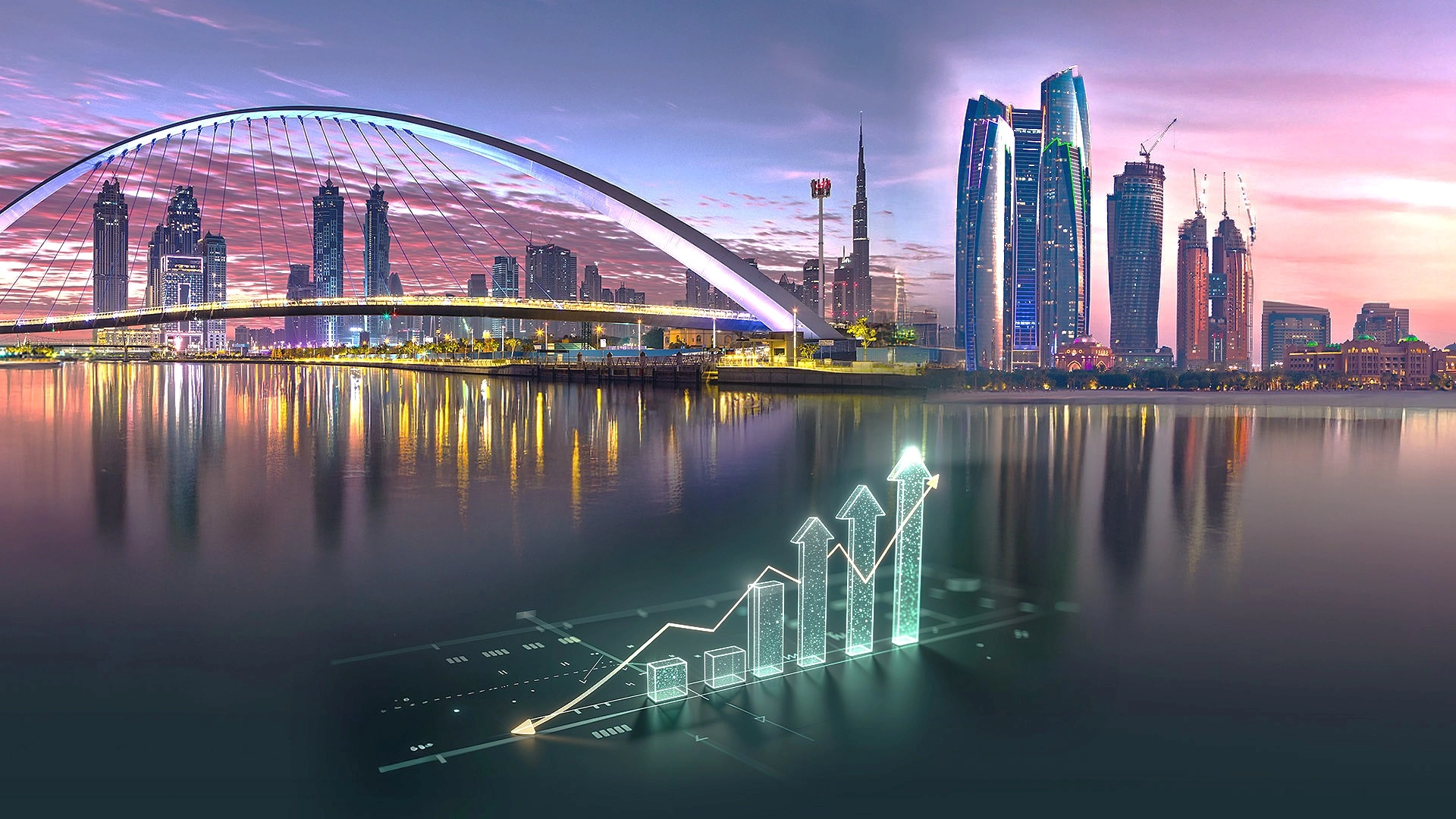 H1 2025 Real Estate Market Report: Abu Dhabi and Dubai Investment